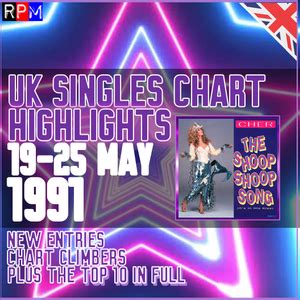 1991 uk hits.